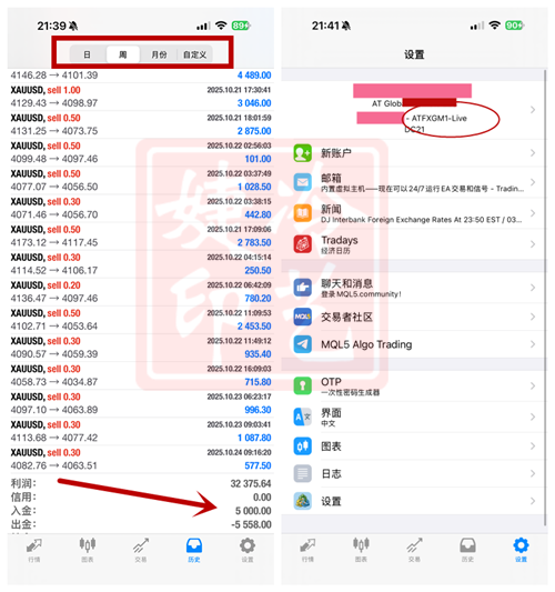 冷艺婕:10.31黄金上下横扫今日转换期  原油区间跟进